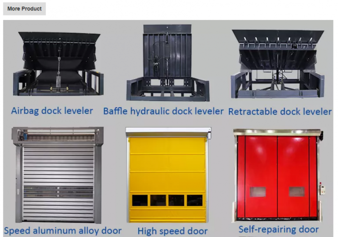 Retractable Loading Dock Shelter Wear Resisting Pvc Industrial Door ...