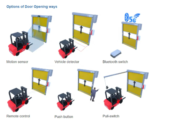 Radar Sensor High Speed Roller Shutter Doors , Rapid Shutter Door Windproof