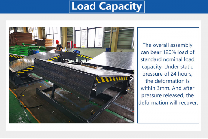 Truck Loading Dock Leveler Ramp With Safety Automatic Adjustable ...