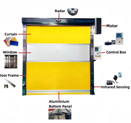 Security Steel Roller Doors With Thermal Insulation Low Maintenance Noise Reduction Fast Roller Shutter High Speed Door
