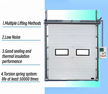 Powder Coated White Overhead Sectional Door Secure Foam Filled Double Skinned Panel Automatic