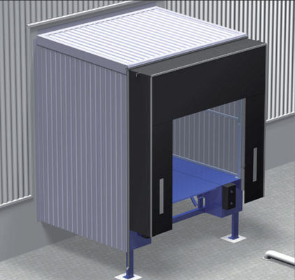 Customized Warehouse PVC Curtain Container Flap Retractable Dock Door Shelter