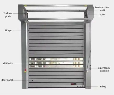 Metal High Speed Spiral Doors Thermal Insulation Industrial Roller Shutter Doors For Cold Storage Factory